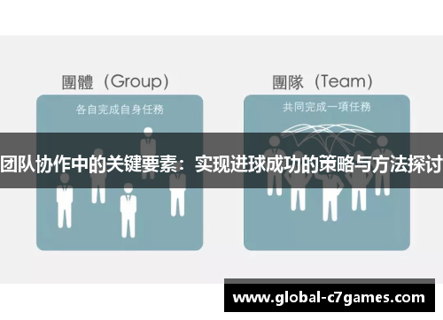 团队协作中的关键要素：实现进球成功的策略与方法探讨