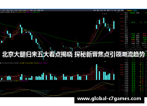 北京大腿归来五大看点揭晓 探秘新晋焦点引领潮流趋势