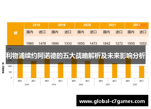 利物浦续约阿诺德的五大战略解析及未来影响分析